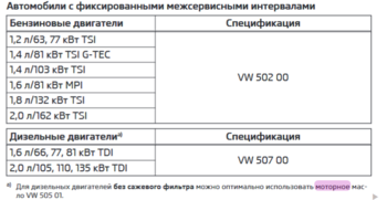 Screenshot 2024-04-24 at 14-00-51 Skoda-Octavia-III-A7-2014.pdf.png