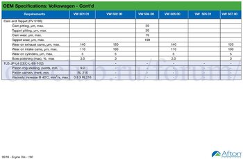 Afton-Chemical-Spec-Handbook-September-VW-2 копия.jpg