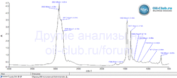 156439008_ToyotaMotoroil5W-30SPFTIR.gif.369166426fe7e78fb92c6f7a565d8d2e.gif.1e82cb790739334aad0966546a0f1f64.gif