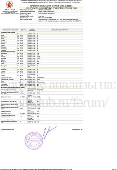 Rolf Ultra 0W-30 A7-B7 API SP URC копия.jpg