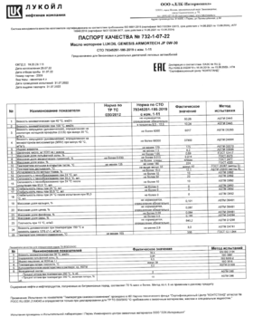 Паспорт Lukoil Genesis Armortech JP 0w30.png