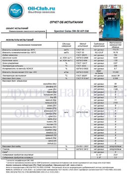Spectrol Galax 5W-50 API SM (VOA BASE) копия.jpg