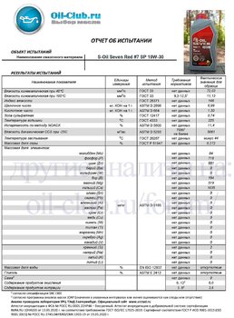 S-Oil Seven Red #7 SP 10W-30 (VOA BASE) копия.jpg