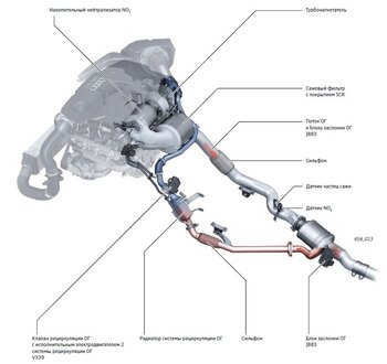 DDVE cold egr.jpg