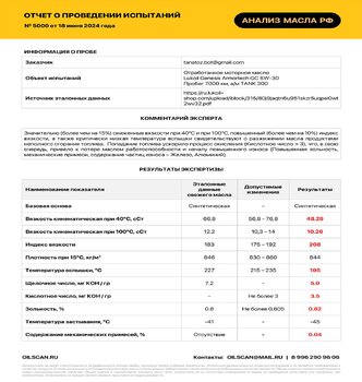 Анализ отработки Lukoil Genesis GC 5W-30-1 копия.jpg