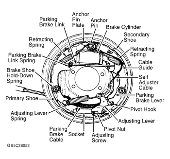 825349307_BrakeScheme.thumb.GIF.6b294f21bdfd3c613b72a774b06a8532.GIF