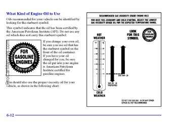 1416601426_chevrolet-tahoe-2000-owner-manual6-12.thumb.jpg.563cdebd6e4b33444cb18f07ce3fca45.jpg