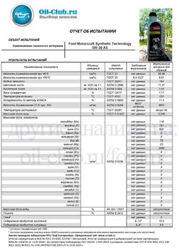 Ford Motorcraft Synthetic Technology 5W-30 A5 (VOA BASE) копия.jpg