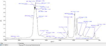 3078-9 raxol atf super s 9003.png