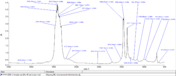3334-1 forester sae 10w-40 api sl jaso ma2.png