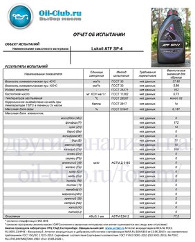 Lukoil ATF SP-4 (VOA BASE) ШАБЛОН копия.jpg