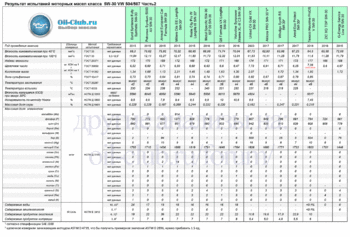 5W-30 VW 504-507New-2 копия.gif