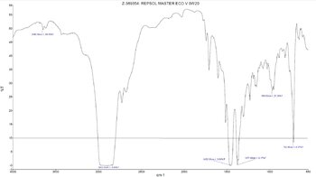 ftir2.thumb.jpg.50fc26c21254157bbd39ebb76cd8aded.jpg