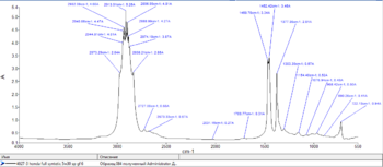 1095625719_4027-3hondafullsyntetic5w30spgf6.thumb.png.5c4c04c72d10b84b39e5918dcf592957.png