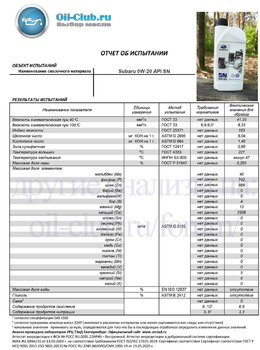 390396364_Subaru0W-20APISN(VOABASE).jpg.adce2dca8162cd84cddeec4dec45ad1a.jpg