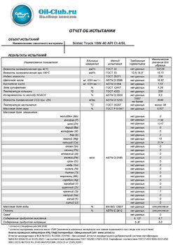 Sintec Truck 10W-40 API CI-4-SL (VOA BASE) копия.jpg