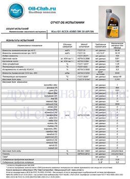 Kixx G1 ACEA A5-B5 5W-30 API SN (VOA BASE) копия.jpg