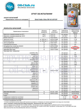 271707467_ShellHelixUltra5W-40APISP-VOABASE-jpg-1ca7c51d0bcc44dfb1fb762a0683748f-10-22-2024_11_06_AM.png
