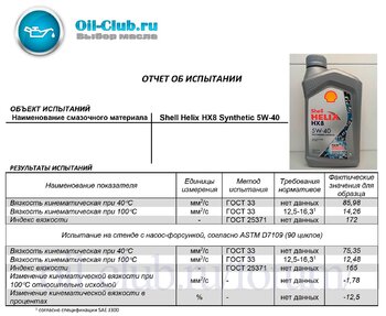 542638787_ShellHelixHX8Synthetic5W-40ShearStability().jpg.97e5ff89c749540b0010041f6ae91057.jpg