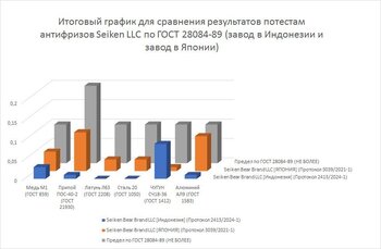 Seiken_Япония_vs_Индонезия.jpg