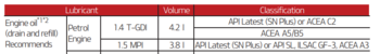 1634696735_Opera_2024-11-23_142927_www_kia_com.thumb.png.b2255f0a067934e0b0010cb287f038e6.png