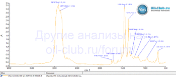 2002729291_ChevronDelo400SynXSP5W-30APICK-4.gif.e4b83934f8139593fc9ec43cbbe73164.gif