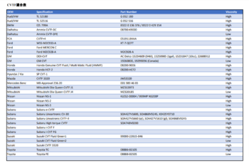 CVTF_спецификация-pdf-11-01-2024_10_32_AM.png
