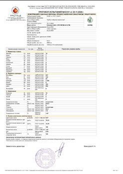 анализ масла Extreme 0-5w40.jpg