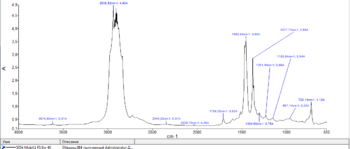 5054 Mobil 1 FS 0w-40 SP.png