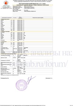 Rowe Essential 5W-40 MS-C3 URC копия.jpg