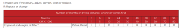 940438524_Opera_2024-11-23_143433_www_kia_com.thumb.png.cf0a6d1530a4b02dc2d6a6a8d7c4910f.png