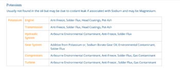 Wear-Metals-Testing-for-Oils-and-Lubricants-Atlas-Lab-11-10-2024_04_56_PM.png