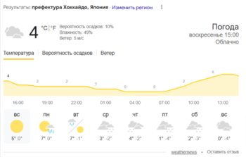 морозы-Хоккайдо-Поиск-в-Google-12-01-2024_11_40_AM.png
