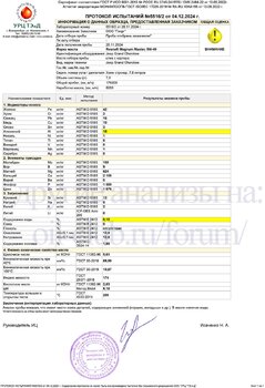 Протокол испытаний № 5516_2 от 04.12.2024 копия.jpg
