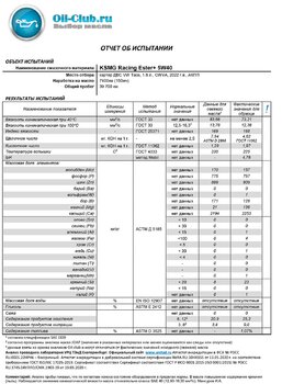 KSMG Racing Ester+ 5W40 VW Taos 7400км (UOA BASE) копия.jpg