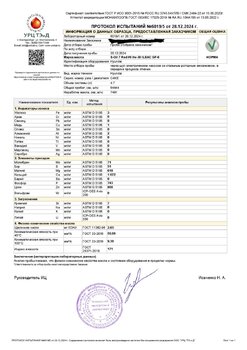 Протокол испытаний № 6019_5 от 28.12.2024_копия.jpg