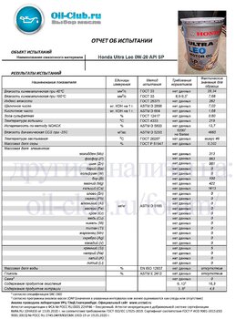 1316231025_HondaUltraLeo0W-20APISP(VOABASE).jpg.2bc5e7534dbe588f250bf9cfacf576e6.thumb.jpg.c9f6d566f72a733e0dd5e0f2ad254f50.jpg
