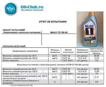 15905920_Mobil1FS5W-40ShearStability.jpg.d3cb2c95002c7da71e12ae38aad978d8.jpg