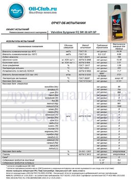 504892338_ValvolineSynPowerFE5W-30APISP2023(VOABASE).jpg.85fc0d6c70e5275d13f1b39219e60302.jpg