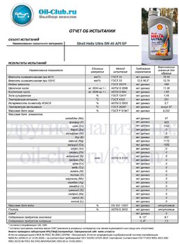271707467_ShellHelixUltra5W-40APISP(VOABASE).jpg.1ca7c51d0bcc44dfb1fb762a0683748f.jpg