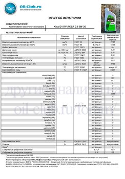 Kixx D1 RV ACEA C3 5W-30 (VOA BASE) копия.jpg