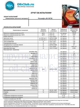 М-10Г2К_Анализ.jpg