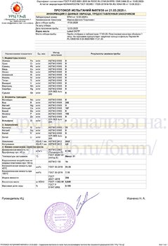 Lukoil DCTF URC копия.jpg
