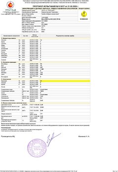 Протокол испытаний № 1010_27 от 21.03.2025 копия.jpg