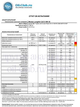 1976178943_MonzaLonglifeC2-C30W-30ToyotaLandruiserPrado7360(UOABASE).jpg.8ede435a6bc354fe5f3cac90e2452ebd.jpg