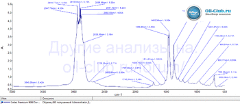 2010546250_SintecPremium90005W-30C3FTIR.gif.b24408ba7710af41474387f24068636b.gif