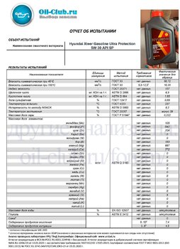 499098201_HyundaiXteerGasolineUltraProtection5W-30APISP(VOABASE).jpg.554abc92f2a63fc12c02563a0becdfb3.jpg