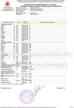 Lukoil CVTF FE URC копия.jpg