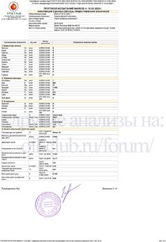 Sintec Premium 9000 5W-30 C3 URC копия.jpg