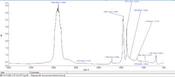 1315-2 GT Oil ATF Type III.png